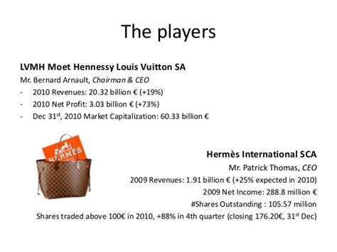 bernard arnault hermes|lmvh vs hermes.